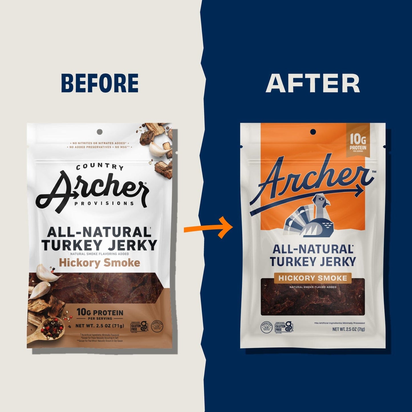 Hickory Smoke Turkey Jerky