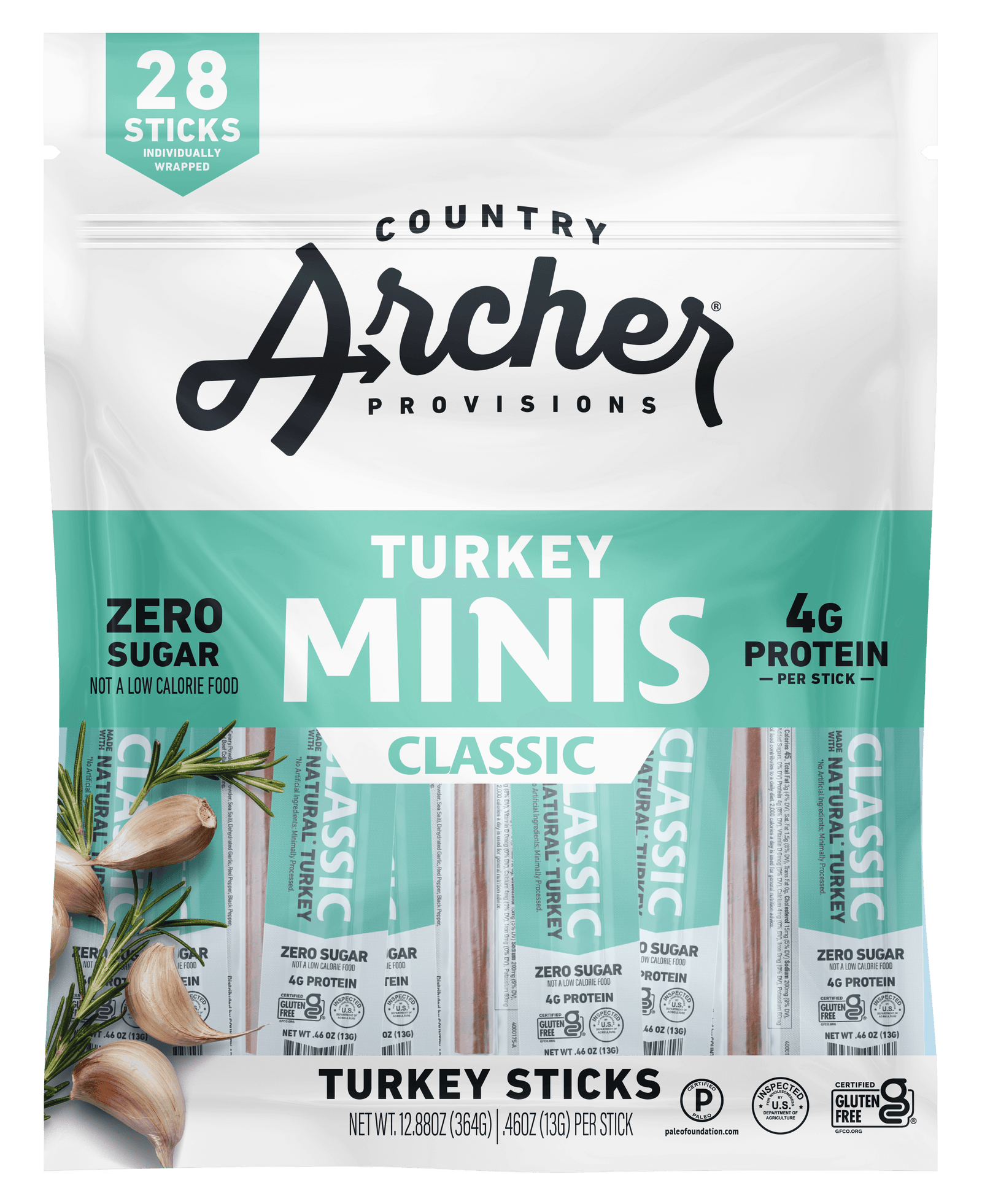 Turkey Mini Sticks